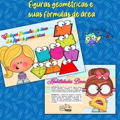 Cartaz Figuras Geométricas e suas Fórmulas de Área