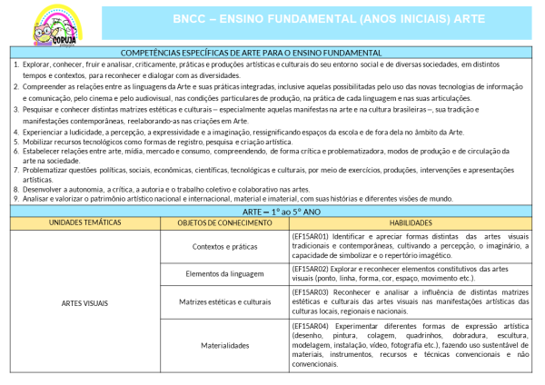 Planejamento Anual 2025-1º ano do Fund. 1 EDITÁVEL POWER POINT - Image 5