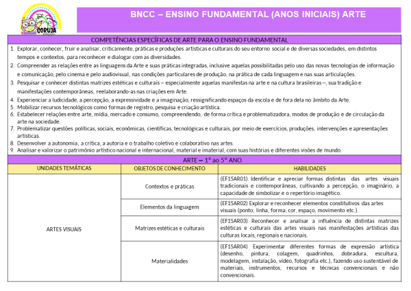 Planejamento Anual 2025-2º ano do Fund. 1 EDITÁVEL POWER POINT - Image 10