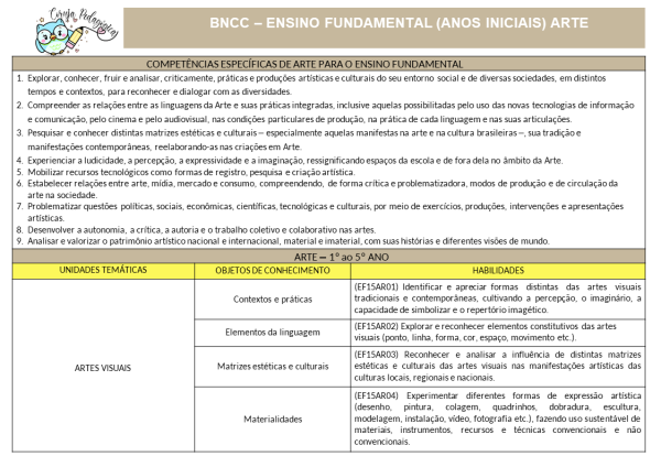 Planejamento Anual 2025 – 5º ano do Fund. 1 EDITÁVEL POWER POINT - Image 4