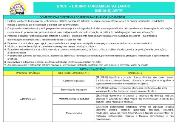 Planejamento Anual 2025 - 3º ano do Fund. 1 EDITÁVEL POWER POINT - Image 4