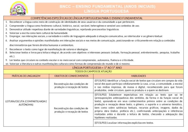 Planejamento Anual 2025 - 4º ano do Fund. 1 EDITÁVEL POWER POINT - Image 5