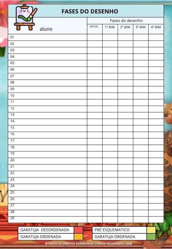 Moana Planner e Caderno Pedagógico 2026 @corujapedagogica