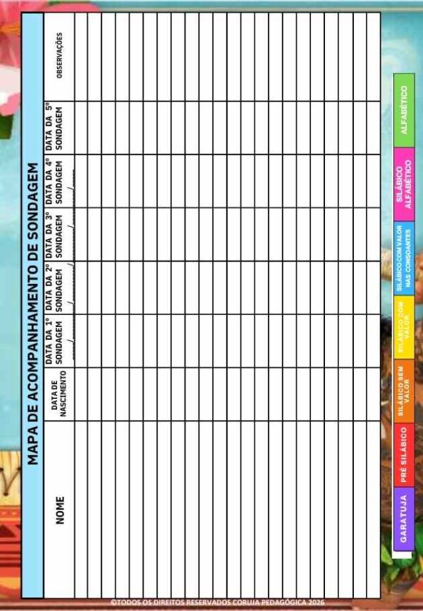 Moana Planner e Caderno Pedagógico 2026 @corujapedagogica