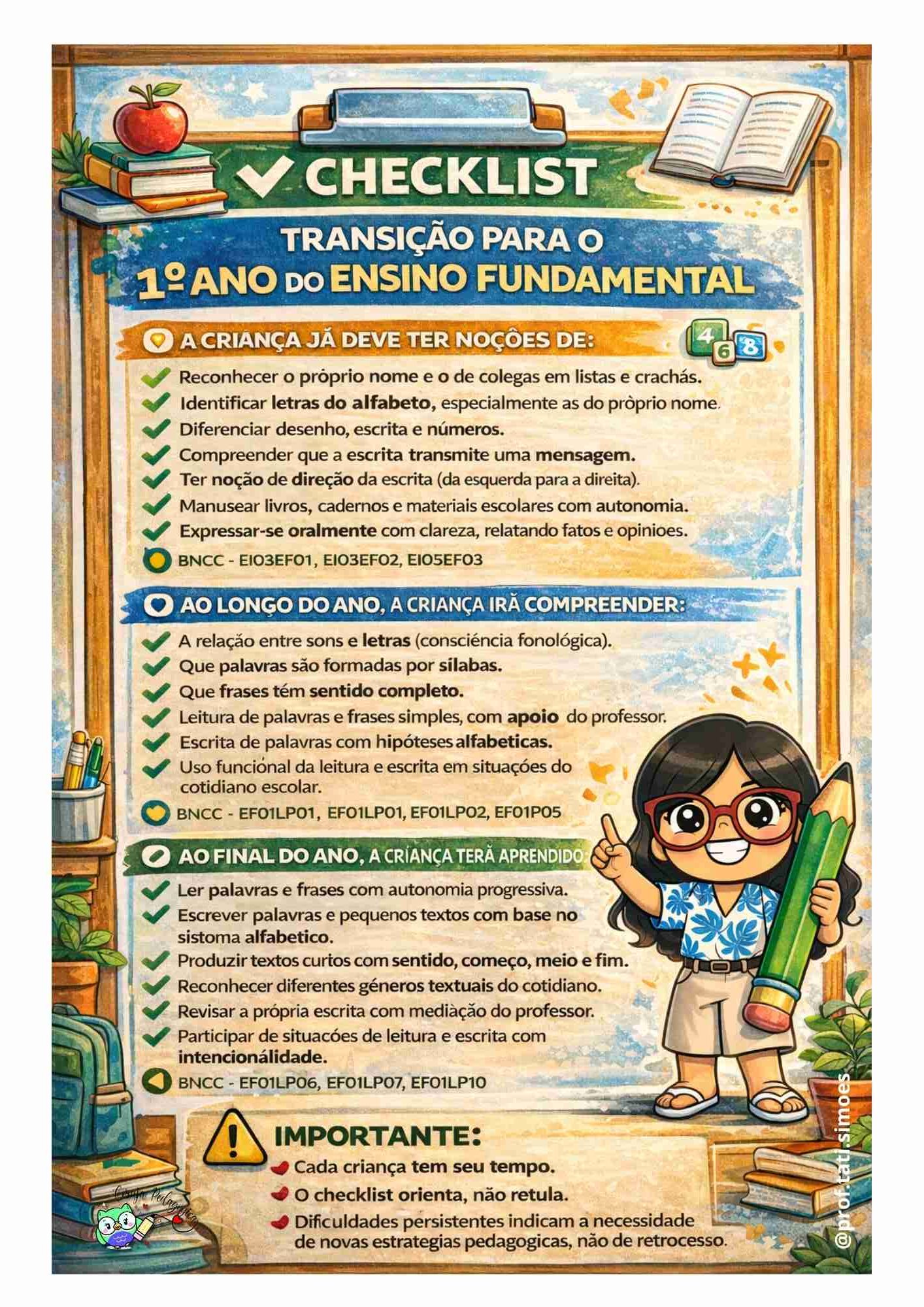 Checklist Exclusivo: Transição para os Anos Iniciais (BNCC) Checklist A4 1º ano @prof.tati.simoes