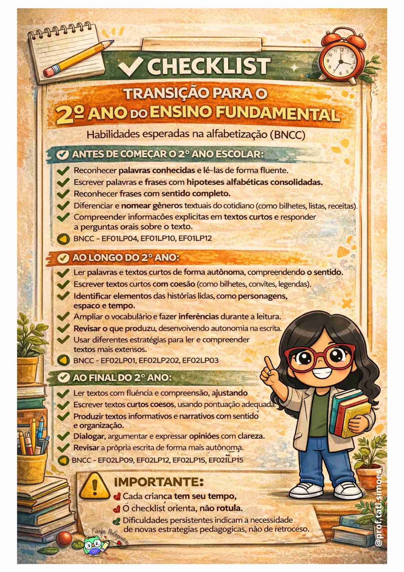 Checklist Exclusivo: Transição para os Anos Iniciais (BNCC) Checklist A4 2º ano @prof.tati.simoes