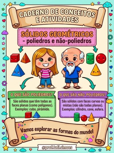 Sólidos geométricos Poliedros e não poliedros caderno de atividades @prof.tati.simoes