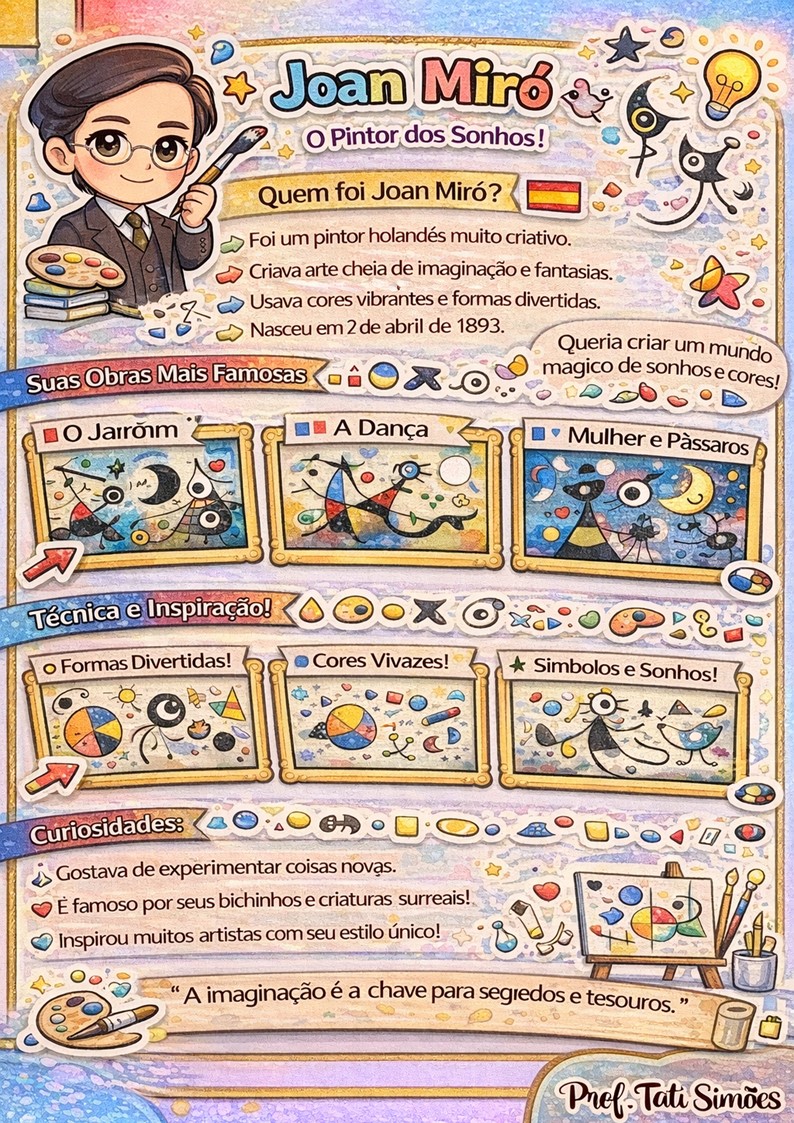 Grandes Artistas: Cubismo, Surrealismo e Arte Moderna (Parte 1) Grandes Artistas: Cubismo, Surrealismo e Arte Moderna (Parte 1) @prof.tati.simoes